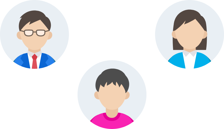 黒川グループ総従業員数